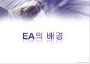EA,EA정의,EA도입배경,EA구조,EA사례,EA시사점,EA종류 5페이지