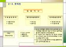 DRTV KOREA,DRTV,디알티브이코리아,디알티브이,디알티브이분석 7페이지