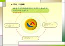 DRTV KOREA,DRTV,디알티브이코리아,디알티브이,디알티브이분석 32페이지