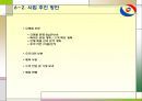 DRTV KOREA,DRTV,디알티브이코리아,디알티브이,디알티브이분석 34페이지