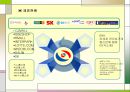 DRTV KOREA,DRTV,디알티브이코리아,디알티브이,디알티브이분석 37페이지