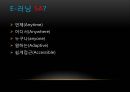 E-러닝비전과미래,E-러닝파급효과와기업이용사례,E-러닝장단점,이러닝,e-learning 4페이지
