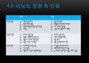 E-러닝비전과미래,E-러닝파급효과와기업이용사례,E-러닝장단점,이러닝,e-learning 13페이지