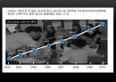 E-러닝비전과미래,E-러닝파급효과와기업이용사례,E-러닝장단점,이러닝,e-learning 15페이지