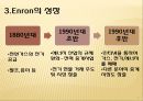 Enron,Enron파산,Enron성장,엔론,엔론윤리경영,윤리경영,윤리경영사례,경영윤리,경영혁신,기업의 윤리경영과 지속가능성 6페이지
