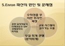 Enron,Enron파산,Enron성장,엔론,엔론윤리경영,윤리경영,윤리경영사례,경영윤리,경영혁신,기업의 윤리경영과 지속가능성 10페이지