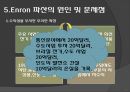 Enron,Enron파산,Enron성장,엔론,엔론윤리경영,윤리경영,윤리경영사례,경영윤리,경영혁신,기업의 윤리경영과 지속가능성 11페이지