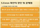 Enron,Enron파산,Enron성장,엔론,엔론윤리경영,윤리경영,윤리경영사례,경영윤리,경영혁신,기업의 윤리경영과 지속가능성 12페이지