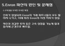 Enron,Enron파산,Enron성장,엔론,엔론윤리경영,윤리경영,윤리경영사례,경영윤리,경영혁신,기업의 윤리경영과 지속가능성 13페이지