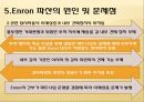 Enron,Enron파산,Enron성장,엔론,엔론윤리경영,윤리경영,윤리경영사례,경영윤리,경영혁신,기업의 윤리경영과 지속가능성 14페이지