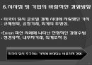 Enron,Enron파산,Enron성장,엔론,엔론윤리경영,윤리경영,윤리경영사례,경영윤리,경영혁신,기업의 윤리경영과 지속가능성 19페이지