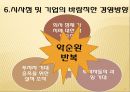Enron,Enron파산,Enron성장,엔론,엔론윤리경영,윤리경영,윤리경영사례,경영윤리,경영혁신,기업의 윤리경영과 지속가능성 20페이지