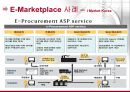 E-Marketplace,E-Marketplace특징및현황,E-Marketplace사례및발전방향 11페이지