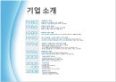 E-Land,이랜드기업문화,기독교기업문화,이랜드경영이념 3페이지