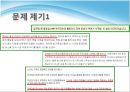 E-Land,이랜드기업문화,기독교기업문화,이랜드경영이념 5페이지