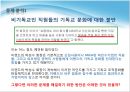 E-Land,이랜드기업문화,기독교기업문화,이랜드경영이념 10페이지