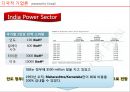Enron,Enron인도시장진출,DPC,다국적기업론,엔론인도시장진출 11페이지