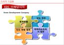 Enron,Enron인도시장진출,DPC,다국적기업론,엔론인도시장진출 15페이지