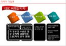 Enron,Enron인도시장진출,DPC,다국적기업론,엔론인도시장진출 16페이지