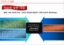 Enron,Enron인도시장진출,DPC,다국적기업론,엔론인도시장진출 28페이지