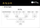 JSB,JSB조직구조,JSB조직문화,JSB장점,JSB단점,JSB효율화방안,조직구조와문화 7페이지