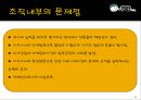 JSB,JSB조직구조,JSB조직문화,JSB장점,JSB단점,JSB효율화방안,조직구조와문화 16페이지