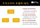 JSB,JSB조직구조,JSB조직문화,JSB장점,JSB단점,JSB효율화방안,조직구조와문화 17페이지
