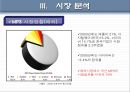 Iriver의  성공과 위기 그리고 혁신,아이리버의위기,아이리버마케팅전략,Iriver마케팅전략 12페이지