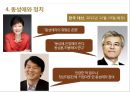 Gender,동성애자 인권,동성결혼,동성애와 정치 16페이지