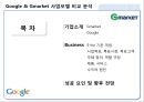 Google & Gmarket 사업모델 비교 분석,구글vs지마켓,전자상거래시장공략,브랜드마케팅,서비스마케팅,글로벌경영,사례분석,swot,stp,4p 2페이지