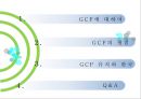 GCF,에코,녹색기후기금, 2페이지
