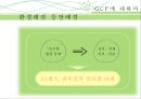 GCF,에코,녹색기후기금, 4페이지
