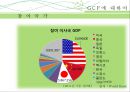 GCF,에코,녹색기후기금, 12페이지