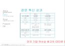 GE,GE역사,잭 웰치,제프리 이멜트,6시그마,조직문화형성,경영혁신,경영혁신사례,기업혁신,기업혁신사례,혁신경영,혁신경영사례,General electric 13페이지