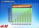 H&M의 성공전략 사례분석, H&M마케팅전략, H&M경영전략, 상황분석 및 주경쟁사 분석 12페이지