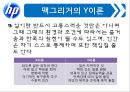 HP_배회관리,브랜드마케팅,서비스마케팅,글로벌경영,사례분석,swot,stp,4p 5페이지