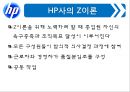 HP_배회관리,브랜드마케팅,서비스마케팅,글로벌경영,사례분석,swot,stp,4p 6페이지