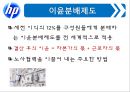 HP_배회관리,브랜드마케팅,서비스마케팅,글로벌경영,사례분석,swot,stp,4p 11페이지