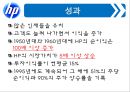 HP_배회관리,브랜드마케팅,서비스마케팅,글로벌경영,사례분석,swot,stp,4p 16페이지