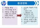 HP_배회관리,브랜드마케팅,서비스마케팅,글로벌경영,사례분석,swot,stp,4p 17페이지