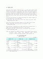 HSBC은행분석,HSBC은행재무구조및활동현황,HSBC은행M&A현황,M&A,은행M&A 7페이지