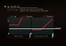 HRM직무설계,HRM,직무설계 17페이지
