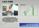 LG전자브라질진출전략,LG전자해외진출전략,LG전자마케티언략과성과,브라질마케팅전략 22페이지