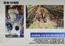LG전자브라질진출전략,LG전자해외진출전략,LG전자마케티언략과성과,브라질마케팅전략 26페이지