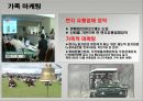 LG전자브라질진출전략,LG전자해외진출전략,LG전자마케티언략과성과,브라질마케팅전략 27페이지