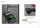 LG_OPTIMUS,엘지옵티머스,브랜드전략,마케팅,브랜드,브랜드마케팅,기업,서비스마케팅,글로벌,경영,시장,사례,swot,stp,4p 22페이지