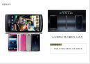 LG_OPTIMUS,엘지옵티머스,브랜드전략,마케팅,브랜드,브랜드마케팅,기업,서비스마케팅,글로벌,경영,시장,사례,swot,stp,4p 26페이지