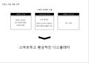 LG_OPTIMUS,엘지옵티머스,브랜드전략,마케팅,브랜드,브랜드마케팅,기업,서비스마케팅,글로벌,경영,시장,사례,swot,stp,4p 36페이지