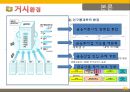 KB국민은행,KB국민은행분석,국민은행분석,고객감동사례,KB국민은행고객감동,KB STAR\'T 4페이지