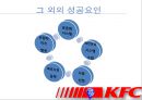 KFC중국진출전략,KFC중국마케팅,패스트푸드중국마케팅,KFC마케팅전략,햄버거마케팅 24페이지